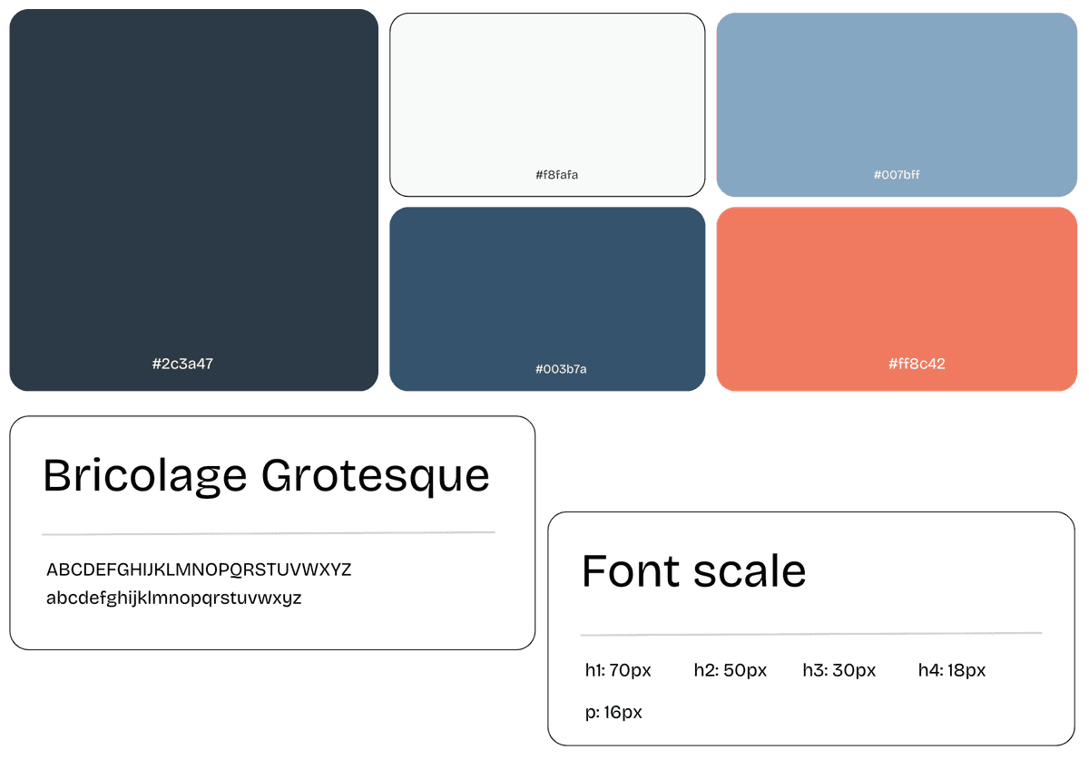 Brand visuals